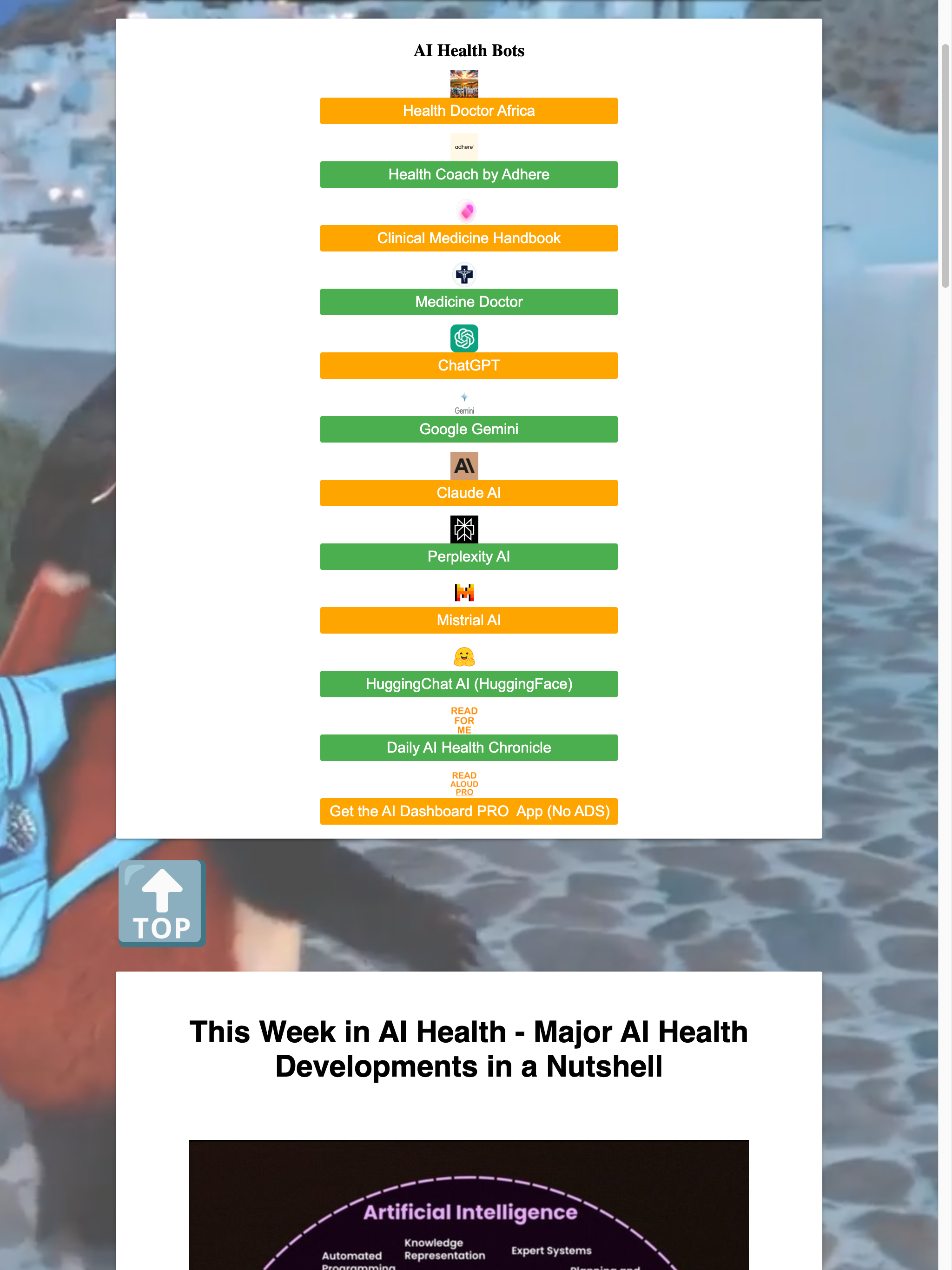 AI Health Dashboard Preview